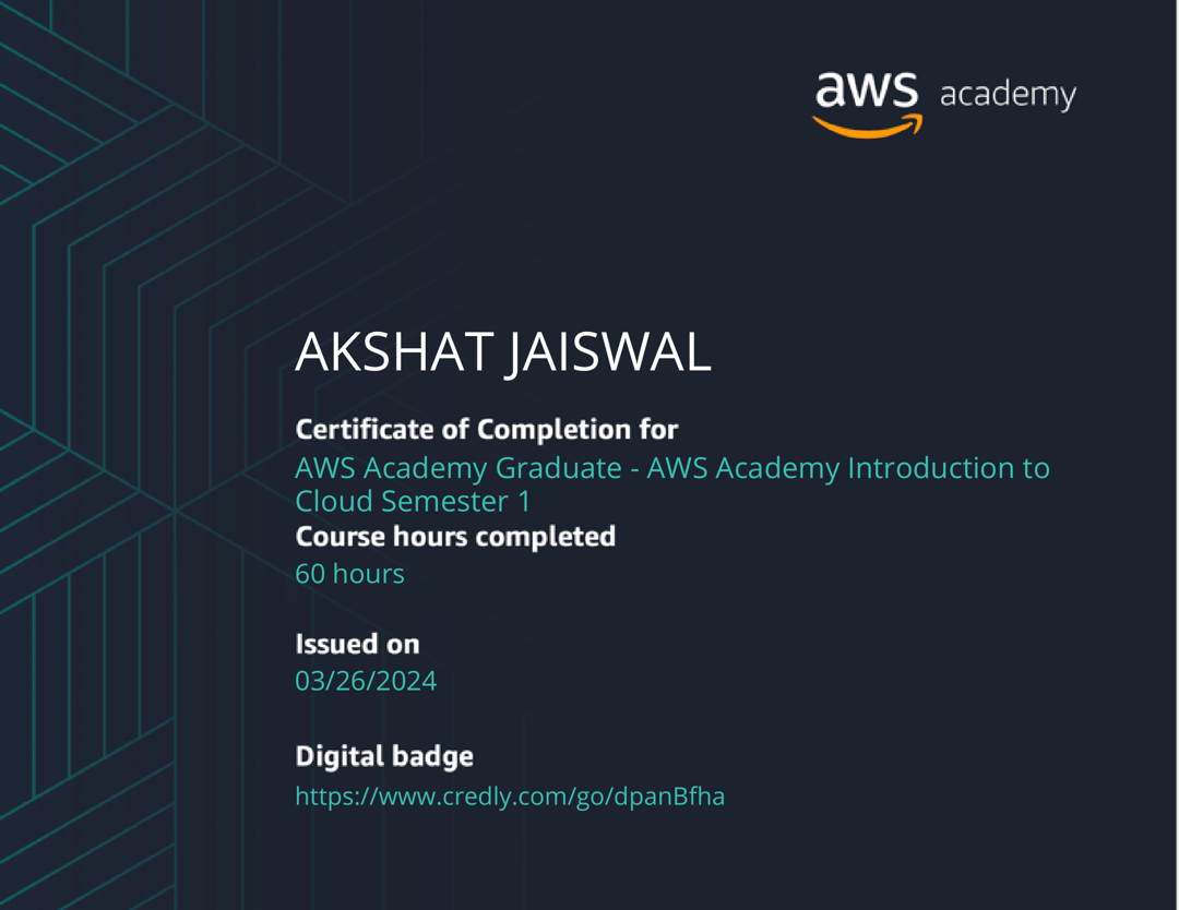 Certificate Image