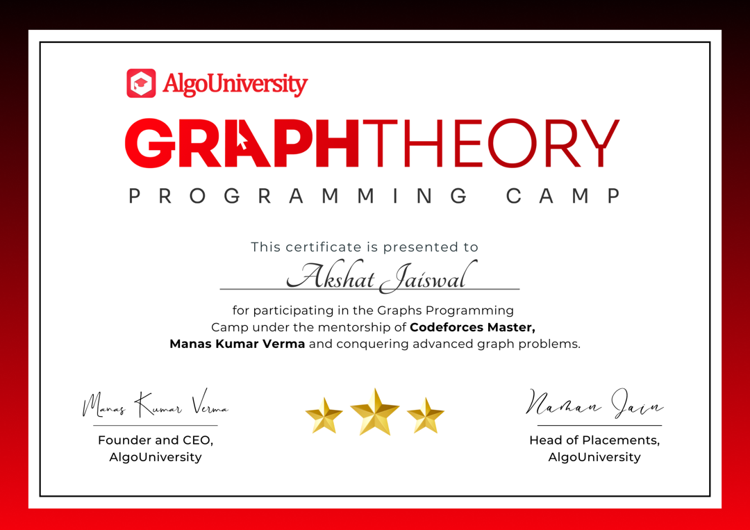 Certificate Image